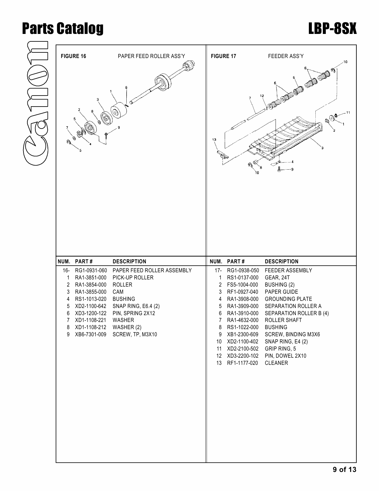 Canon imageCLASS LBP-8sx Parts Catalog Manual-3